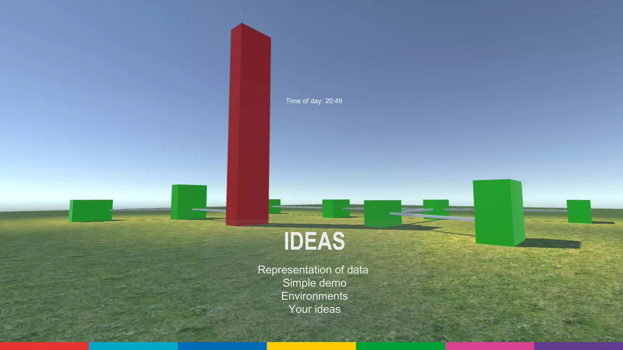 IDEAS
Representation of data
Simple demo
Environments
Your ideas
 