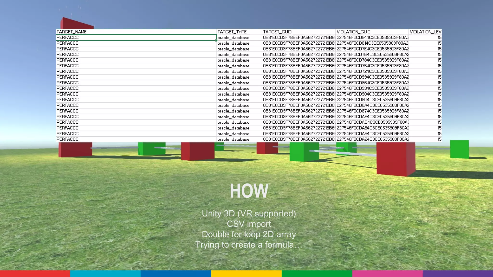 HOW
Unity 3D (VR supported)
CSV import
Double for loop 2D array
Trying to create a formula…
 
