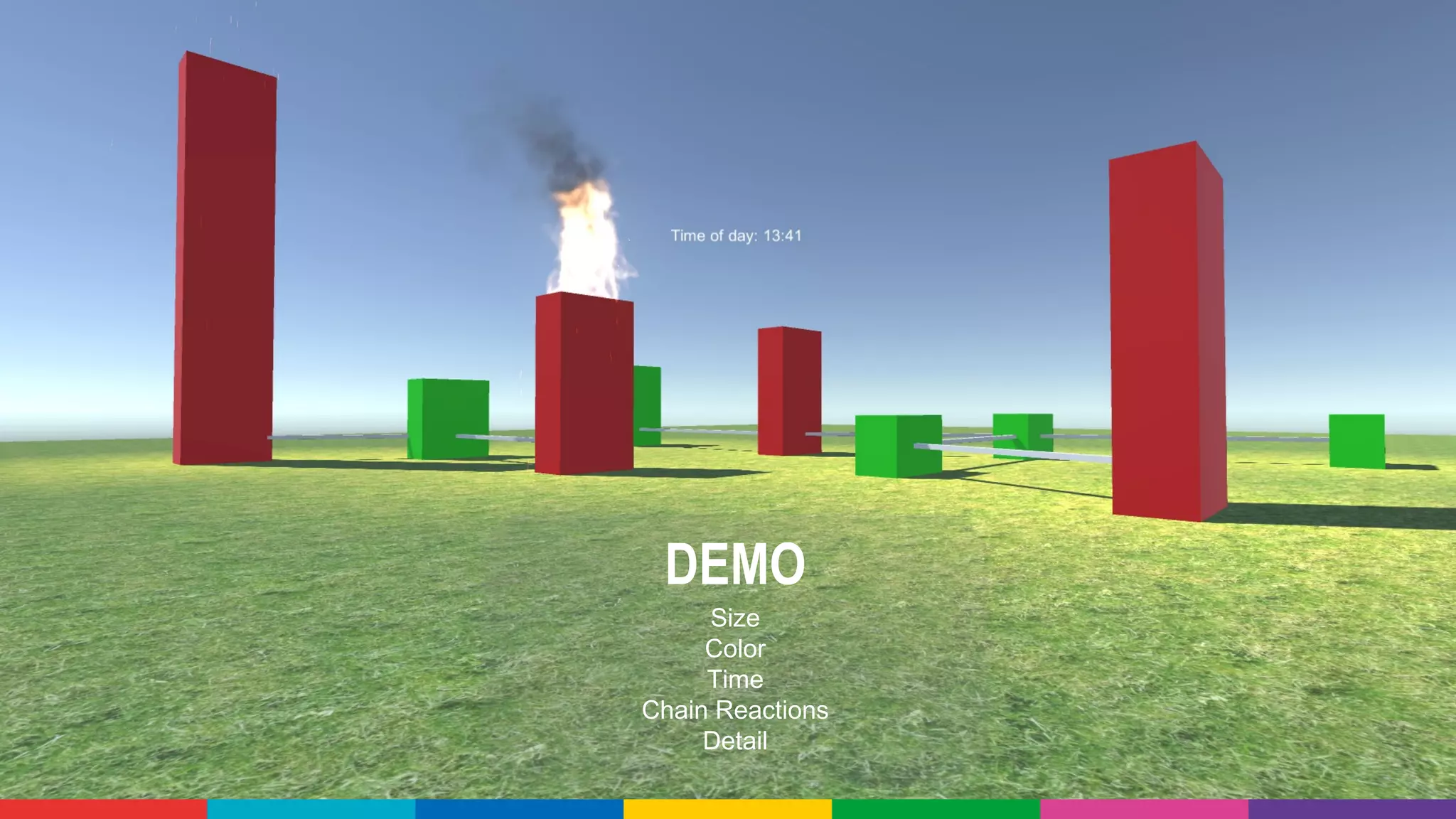 DEMO
Size
Color
Time
Chain Reactions
Detail
 