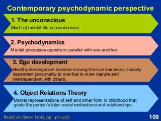 109
Contemporary psychodynamic perspective
Based on Reeve (2015, pp. 471-472)
1. The unconscious
Much of mental life is unconscious.
2. Psychodynamics
Mental processes operate in parallel with one another.
3. Ego development
Healthy development involves moving from an immature, socially
dependent personality to one that is more mature and
interdependent with others.
4. Object Relations Theory
Mental representations of self and other form in childhood that
guide the person’s later social motivations and relationships.
 