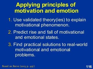 116
Applying principles of
motivation and emotion
Based on Reeve (2015, p. 497)
1. Use validated theory(ies) to explain
motivational phenomenon.
2. Predict rise and fall of motivational
and emotional states.
3. Find practical solutions to real-world
motivational and emotional
problems.
1. Use validated theory(ies) to explain
motivational phenomenon.
2. Predict rise and fall of motivational
and emotional states.
3. Find practical solutions to real-world
motivational and emotional
problems.
 