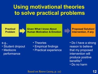 12
Case study scenario:
Teenager struggling at school
Based on Reeve (2015, p. 500)
Your friend's teenage daughter is doing
poorly in high school and is considering
dropping out. Your friend seeks your advice:
“What can I do?
How can I motivate my
daughter?”
What can you recommend?
Your friend's teenage daughter is doing
poorly in high school and is considering
dropping out. Your friend seeks your advice:
“What can I do?
How can I motivate my
daughter?”
What can you recommend?
 