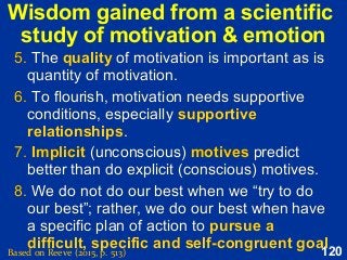 120
Wisdom gained from a scientific
study of motivation & emotion
Based on Reeve (2015, p. 513)

5. The quality of motivation is important as is
quantity of motivation.
6. To flourish, motivation needs supportive
conditions, especially supportive
relationships.
7. Implicit (unconscious) motives predict
better than do explicit (conscious) motives.
8. We do not do our best when we “try to do
our best”; rather, we do our best when have
a specific plan of action to pursue a
difficult, specific and self-congruent goal.
5. The quality of motivation is important as is
quantity of motivation.
6. To flourish, motivation needs supportive
conditions, especially supportive
relationships.
7. Implicit (unconscious) motives predict
better than do explicit (conscious) motives.
8. We do not do our best when we “try to do
our best”; rather, we do our best when have
a specific plan of action to pursue a
difficult, specific and self-congruent goal.
 