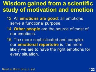 122
Wisdom gained from a scientific
study of motivation and emotion
Based on Reeve (2015, p. 513)

12. All emotions are good: all emotions
serve a functional purpose.
14. Other people are the source of most of
our emotions.
15. The more sophisticated and complex
our emotional repertoire is, the more
likely we are to have the right emotions for
every situation.
12. All emotions are good: all emotions
serve a functional purpose.
14. Other people are the source of most of
our emotions.
15. The more sophisticated and complex
our emotional repertoire is, the more
likely we are to have the right emotions for
every situation.
 