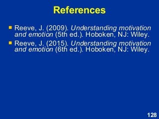 128
References
 Reeve, J. (2009). Understanding motivation
and emotion (5th ed.). Hoboken, NJ: Wiley.
 Reeve, J. (2015). Understanding motivation
and emotion (6th ed.). Hoboken, NJ: Wiley.
 Reeve, J. (2009). Understanding motivation
and emotion (5th ed.). Hoboken, NJ: Wiley.
 Reeve, J. (2015). Understanding motivation
and emotion (6th ed.). Hoboken, NJ: Wiley.
 
