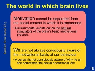16
Intervention to support students’
psychological needs during
instruction
Korean
middle- and
high-school
teachers
(n = 21)
and students
(n = 1,158)
ASIP group
(10 teachers)
Based on Reeve (2015, pp. 501-504)
Control group
(10 teachers)
Outcome measures
• Perceived autonomy
(students and raters).
• Student autonomy
need satisfaction and
classroom engagement.
 