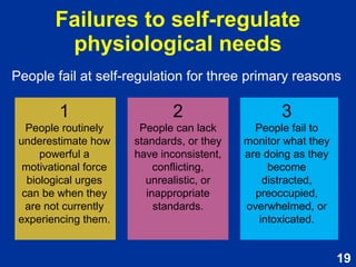19
Intervention to increase a growth
mindset
Year 9-10
students and
their 6
classrooms
(N = 111)
Growth
mindset
condition
(3 classrooms)
Based on Reeve (2015, pp. 504-507)
Control
condition
(3 classrooms)
Outcome measures
• Growth mindset
• Aggressive and
prosocial behaviors
following peer
provocations.
 