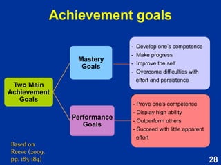 28
Chapter 1:
Introduction
 