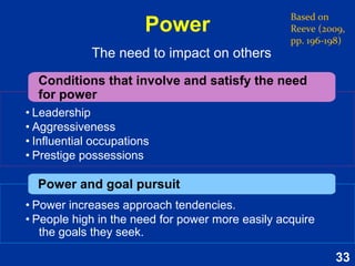33
Summary:
Grand theories gave rise to mini-theories
 The study of motivation has philosophical origins
dating to the Ancient Greeks.
 Mind-body dualism guided philosophical thinking
about motivation, leading to grand theories about
Will, Instinct, and Drive.
 Limitations in grand theories lead to their decline
and gave rise of mini-theories focusing on specific
phenomena.
 Contemporary perspectives emphasise multiple
motivational influences, including the active role of
the person, role of cognitive, and applied, social
relevance.
 