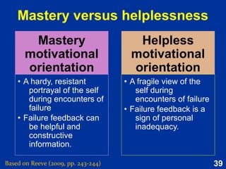 39
Chapter 4:
Physiological needs
 