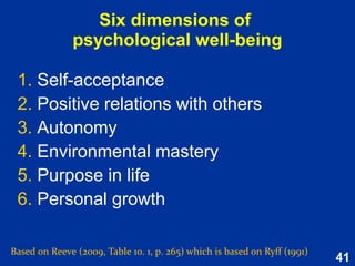 41
Need structure:
Types of needs
Needs
Physiological
needs
(Chapter 4)
• Thirst
• Hunger
• Sex
Psychological
needs
(Chapter 6)
• Autonomy
• Competence
• Relatedness
Implicit motives
(Chapter 7)
• Achievement
• Affiliation
• Power
internalised or learned
from our emotional and
socialisation histories
inherent within the
workings of biological
systems
Based on Reeve (2015, p. 86)
inherent within the strivings
of human nature and
healthy development
 