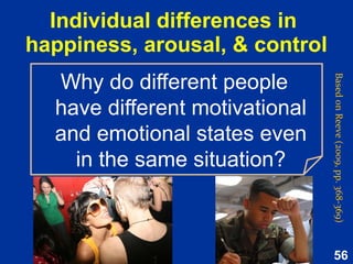 56
What makes for a good day?
Based on
Reeve (2015
pp. 180-181)
Psychological
nutriments
for good
days
Daily
autonomy
Daily
relatedness
Daily
competence
Psychological nutriments necessary for
good days, positive well-being, and vitality
 