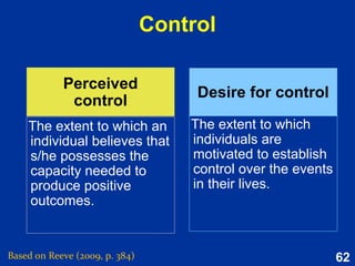 62
Power
• Leadership
• Aggressiveness
• Influential occupations
• Prestige possessions
Conditions that involve and satisfy the need
for power
• Power increases approach tendencies.
• People high in the need for power more easily acquire
the goals they seek.
Power and goal pursuit
Based on
Reeve (2015,
pp. 202-205)
The need to impact on others
 