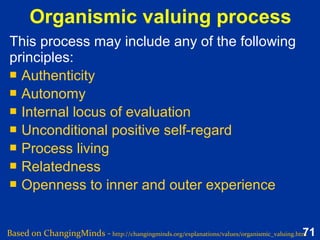 71
Deliberative vs. Implemental
Promotion vs. Prevention
Growth vs. Fixed
Consistency vs. Dissonance
Deliberative vs. Implemental
Promotion vs. Prevention
Growth vs. Fixed
Consistency vs. Dissonance
Four mindsets
Based on Reeve (2015, p. 240)
 