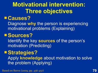79
Two kinds of expectancies:
Efficacy and outcome
Based on Reeve (2015, Figure 10.1, p. 270)
Person OutcomeBehaviour
Efficacy
expectations
“Can I do it?”
e.g.,
Can I control my fright and
ask him to dance?
Outcome
expectations
“Will it work?”
e.g.,
Will he say yes and will we
have fun?
 