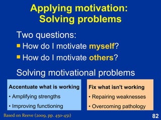 82
Mastery versus helplessness
Based on Reeve (2015, p. 282-284)
Mastery
motivational
orientation
• A hardy, resistant
portrayal of the self
during encounters of
failure
• Failure feedback can
be helpful and
constructive
information.
Helpless
motivational
orientation
• A fragile view of the
self during
encounters of failure
• Failure feedback is a
sign of personal
inadequacy.
 