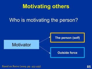 85
Aspects of the self
Based on Reeve (2009, pp. 264-266)
Defining or
creating
the self
Relating
the self
to society
Discovering
& developing
personal
potential
Managing or
regulating
the self
 