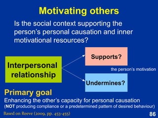 86
Self-concept
(cognitive structure)
Based on Reeve (2015, p. 308)
a reflection of the invariance people
have discovered in their own social
behaviour.
(the way the self has been differentiated and
articulated in memory)
Set of beliefs an individual uses to conceptualise
his or her self e.g.,
“I am....” (self-descriptions)
Cluster of domain-specific self-schemas
 