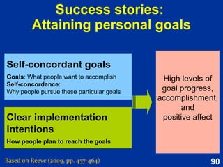 90
Identity (social relationship)
Based on Reeve (2015, p. 329-331)
The identity directs the person to pursue some
behaviours (identity-confirming behaviours) and to avoid
other behaviours (identity-disconfirming behaviours).
Once people assume social roles (e.g., mother, bully),
their identities direct their behaviors in ways that express
the role-identity’s cultural value.
Identity is the means by which the self relates to society,
and it captures the essence of who the self is within a
cultural context.
 