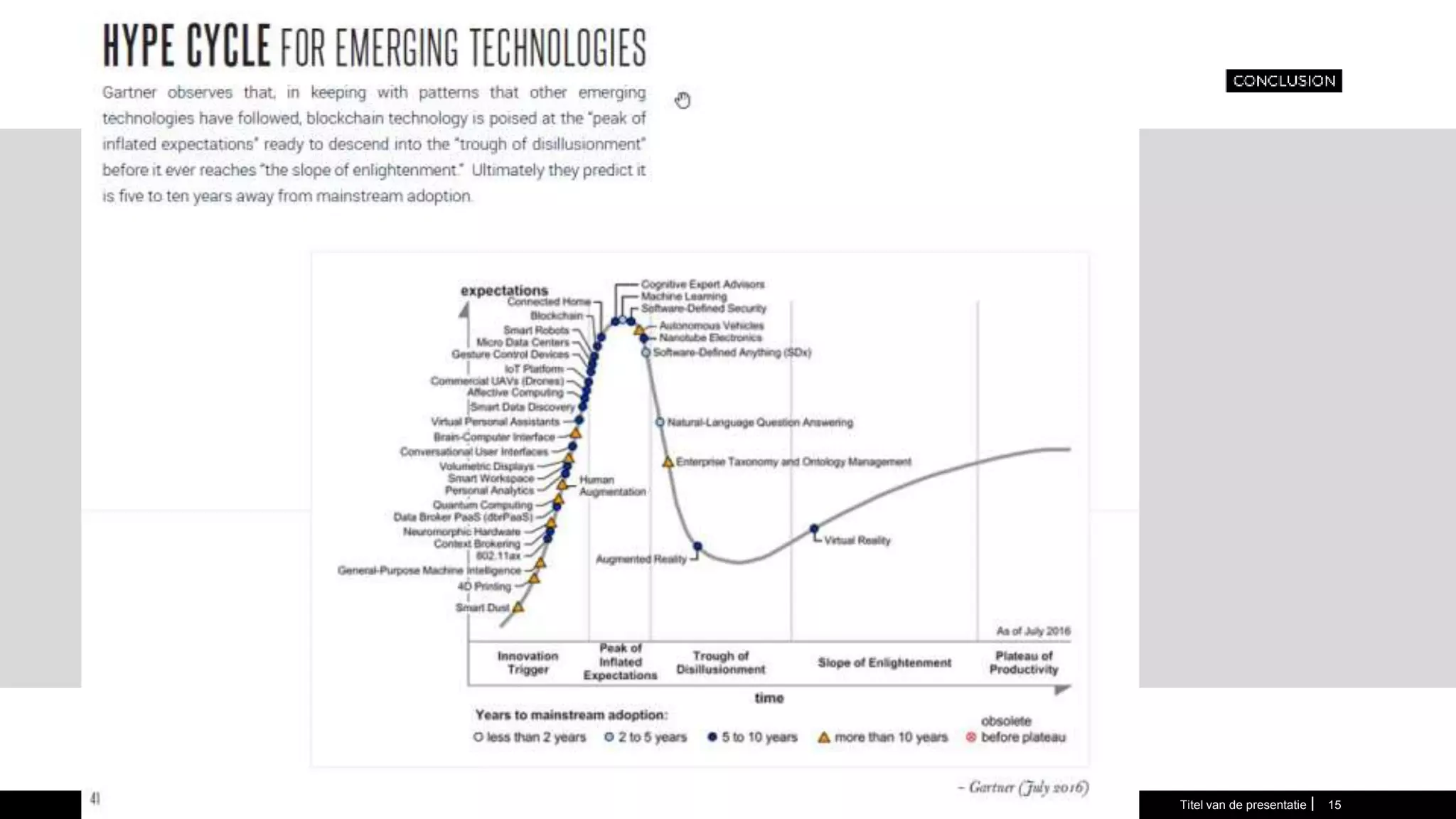 Titel van de presentatie 15
 