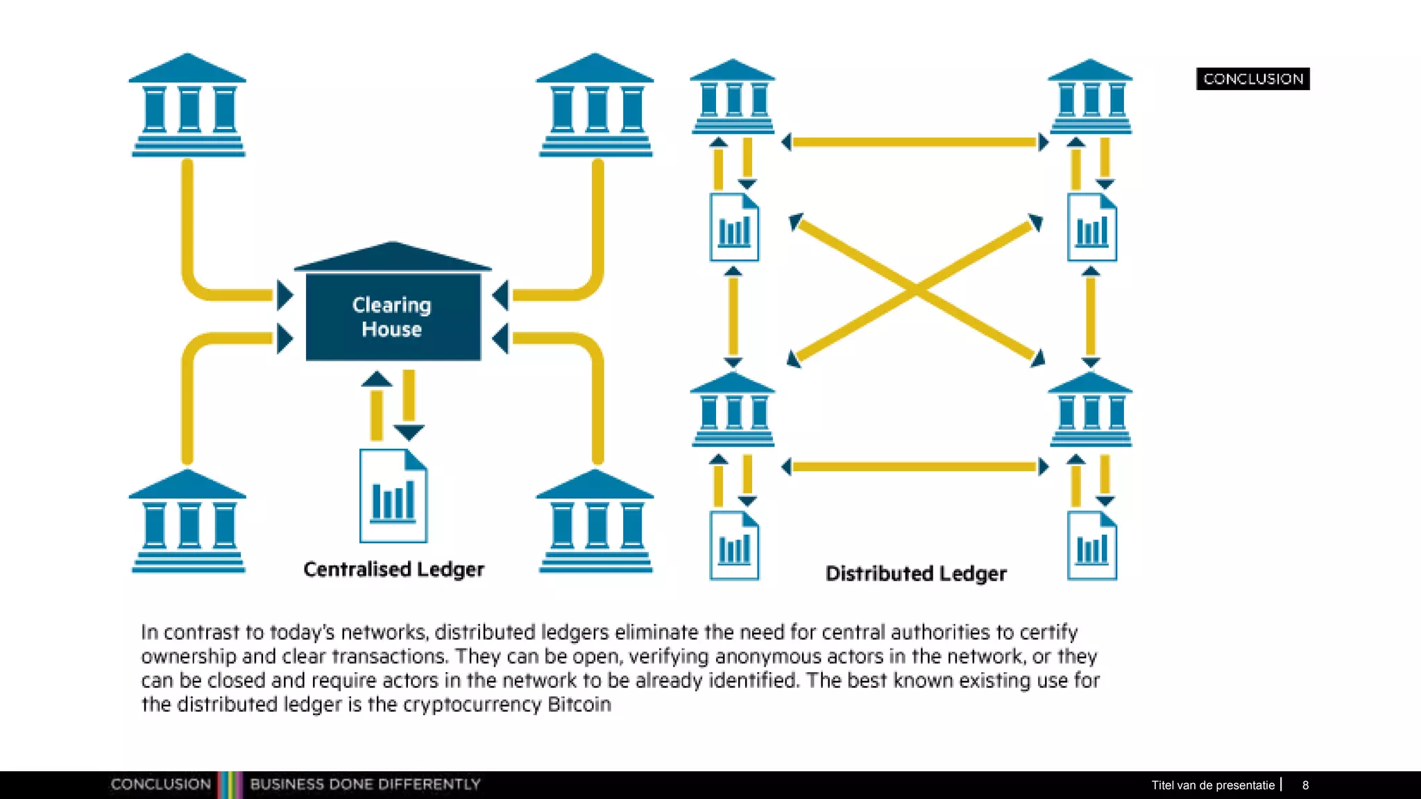 Titel van de presentatie 8
 