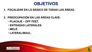 OBJETIVOS
1. FOCALIZAR EN LO BÁSICO DE TODAS LAS ÁREAS.
2. PREOCUPACIÓN EN LAS ÁREAS CLAVE:
• PLACAJE – OFF FEET.
• ENTRADAS LATERALES.
• MELÉ.
• LATERAL/MAUL.
 