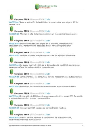 Congreso EECN ‫ ‏‬CongresoEECN 12 abr
@
#WEECNon7 Para la aplicación de las EERR es imprescindible que salga el RD del
balance neto.

Congreso EECN ‫ ‏‬CongresoEECN 12 abr
@
#WEECNrb6 Afrontar el reto de la introducción de un mantenimiento adecuado

Congreso EECN ‫ ‏‬CongresoEECN 12 abr
@
#WEECNon6 Introducir las EERR de origen en el proyecto. Dimensionarlas
adecuadamente. Mantenimiento adecuado. Evitar intrusismo profesional

Congreso EECN ‫ ‏‬CongresoEECN 12 abr
@
#WEECNrb5 Siempre se puede integrar alguna EERR por ejemplo aerotermia

Congreso EECN ‫ ‏‬CongresoEECN 12 abr
@
#WEECNon5 Se puede cubrir el 100% de la demanda neta con EERR, siempre que
vaya acompañado de un buen edificio con protocolos

Congreso EECN ‫ ‏‬CongresoEECN 12 abr
@
#WEECNrb5 Complemento de los consumos, pero no necesariamente autosuficiencia

Congreso EECN ‫ ‏‬CongresoEECN 12 abr
@
#WEECNon5 Posibilidad de satisfacer los consumos con aportaciones de EERR

Congreso EECN ‫ ‏‬CongresoEECN 12 abr
@
#WEECNon5 Integración de EERR en obra nueva cumpliendo el nuevo CTE. Es posible
la autonomía en confort térmico con renovables

Congreso EECN ‫ ‏‬CongresoEECN 12 abr
@
#WEECNrb5 Integrar las EERR a escala de barrios District Heating.

Congreso EECN ‫ ‏‬CongresoEECN 12 abr
@
#WEECNon5 Activar balance neto con el compromiso de nuevos edificios,
posibilidades máximas de integración
Documento Conclusiones Workshops Edificios de Energía Casi Nula

32

 