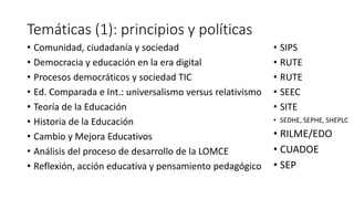Temáticas (1): principios y políticas
• Comunidad, ciudadanía y sociedad
• Democracia y educación en la era digital
• Procesos democráticos y sociedad TIC
• Ed. Comparada e Int.: universalismo versus relativismo
• Teoría de la Educación
• Historia de la Educación
• Cambio y Mejora Educativos
• Análisis del proceso de desarrollo de la LOMCE
• Reflexión, acción educativa y pensamiento pedagógico
• SIPS
• RUTE
• RUTE
• SEEC
• SITE
• SEDHE, SEPHE, SHEPLC
• RILME/EDO
• CUADOE
• SEP
 
