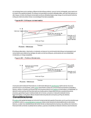 Conclusiones capital de trabajo | DOCX