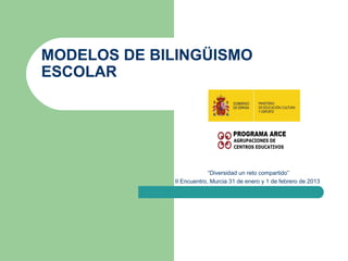 “Diversidad un reto compartido”
II Encuentro, Murcia 31 de enero y 1 de febrero de 2013
MODELOS DE BILINGÜISMO
ESCOLAR
 
