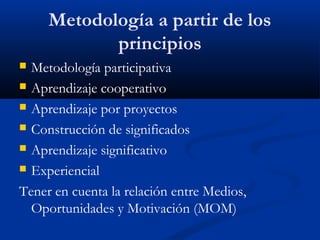 Metodología a partir de los
principios
 Metodología participativa
 Aprendizaje cooperativo
 Aprendizaje por proyectos
 Construcción de significados
 Aprendizaje significativo
 Experiencial
Tener en cuenta la relación entre Medios,
Oportunidades y Motivación (MOM)
 