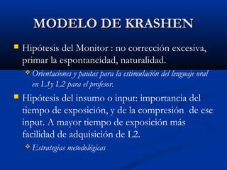 MODELO DE KRASHENMODELO DE KRASHEN
 Hipótesis del Monitor : no corrección excesiva,
primar la espontaneidad, naturalidad.
 Orientaciones y pautas para la estimulación del lenguaje oral
en L1y L2 para el profesor.
 Hipótesis del insumo o input: importancia del
tiempo de exposición, y de la compresión de ese
input. A mayor tiempo de exposición más
facilidad de adquisición de L2.
 Estrategias metodológicas
 