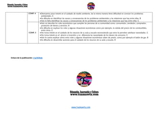 www.tuamawta.com
COMP. 4 Demuestra poco interés en el cuidado de medio ambiente, de la misma manera tiene dificultad en conocer los problemas
ambientales. C
Se dificulta en identificar las causas y consecuencias de los problemas ambientales y las relaciones que hay entre ellas. B
Aún le falta identificar las causas y consecuencias de los problemas ambientales y las relaciones que hay entre ellas. C
COMP. 5
Aún no describe los roles económicos que cumplen las personas de su comunidad como: consumidor, vendedor, comprador,
productor de bienes y servicios. B
Se dificulta en explicar los roles y algunas situaciones económicas como por ejemplo, la subida del precio de los combustibles,
entre otros. C
No toma interés en el cuidado de los recursos de su aula y escuela reconociendo que estos le permiten satisfacer necesidades. C
No toma interés en el ahorro e inversión y no diferencia las necesidades de los deseos de consumo. C
Aún le cuesta explicar cómo estos roles y algunas situaciones económicas suben de precio, como por ejemplo el balón de gas. B
Se dificulta en desarrollar acciones para el cuidado de los recursos de su aula y escuela. B
Enlace de la publicación: t.ly/6Okdx
 