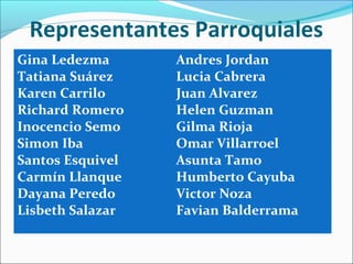 Representantes Parroquiales
Gina Ledezma
Tatiana Suárez
Karen Carrilo
Richard Romero
Inocencio Semo
Simon Iba
Santos Esquivel
Carmín Llanque
Dayana Peredo
Lisbeth Salazar
Andres Jordan
Lucia Cabrera
Juan Alvarez
Helen Guzman
Gilma Rioja
Omar Villarroel
Asunta Tamo
Humberto Cayuba
Victor Noza
Favian Balderrama
 