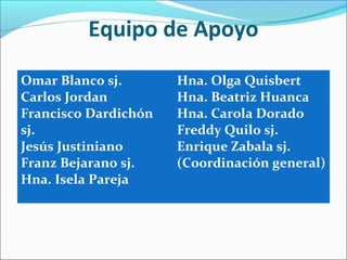  
Equipo de Apoyo
Omar Blanco sj.
Carlos Jordan
Francisco Dardichón
sj.
Jesús Justiniano
Franz Bejarano sj.
Hna. Isela Pareja
Hna. Olga Quisbert
Hna. Beatriz Huanca
Hna. Carola Dorado
Freddy Quilo sj.
Enrique Zabala sj.
(Coordinación general)
 