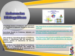 Aprendizaje basado en Problemas: Una experiencia
                                                        http://www.dccia.ua.es/jenui2004/actas/ponencias/ponen
interdisciplinar en Ingeniería Técnica en Informática
de gestión                                              cia35.pdf

                                                        http://www.claeh.edu.uy/medicina/medicina/doc/doc_apr
Aprendizaje Basado en Problemas. Aplicado a la
                                                        endizaje_basado_problemas.pdf
formación médica


Libro de Murcia. Aprendizaje Basado en Problemas.       http://docencia.etsit.urjc.es/moodle/file.php/80/capitulo_1
Capitulo 11. Metodología ABP 4X4 aplicada a la          1-alfredo_prieto_ABP_4x4_en_laboratorios_de_prac.pdf
docencia práctica en laboratorios de Ciencias
Experimentales

Libro de Murcia. Aprendizaje Basado en Problemas.       http://epsc.upc.edu/projectes/usuaris/miguel.valero/mate
Capitulo 9. La planificación del trabajo del            riales/docencia/articulos/Capitulo9LibroPBL.pdf
estudiante y el desarrollo de su autonomía en el
aprendizaje basado en proyectos
 