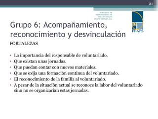 Grupo 6: Acompañamiento, reconocimiento y desvinculación FORTALEZAS La importancia del responsable de voluntariado.  Que existan unas jornadas. Que puedan contar con nuevos materiales. Que se exija una formación continua del voluntariado.  El reconocimiento de la familia al voluntariado.  A pesar de la situación actual se reconoce la labor del voluntariado sino no se organizarían estas jornadas. I JORNADAS DE RESPONSABLES DE VOLUNTARIADO FEAPS- SEVILLA 2011 