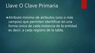 Llave O Clave Primaria
Atributo mínimo de atributos (uno o más
campos) que permiten identificar en una
forma única de cada instancia de la entidad,
es decir, a cada registro de la tabla.
 