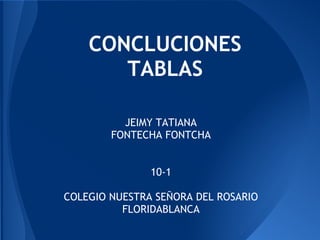 CONCLUCIONES
       TABLAS

          JEIMY TATIANA
        FONTECHA FONTCHA


               10-1

COLEGIO NUESTRA SEÑORA DEL ROSARIO
          FLORIDABLANCA
 