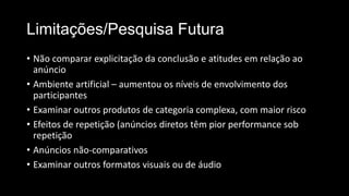 Limitações/Pesquisa Futura
• Não comparar explicitação da conclusão e atitudes em relação ao
anúncio
• Ambiente artificial – aumentou os níveis de envolvimento dos
participantes
• Examinar outros produtos de categoria complexa, com maior risco
• Efeitos de repetição (anúncios diretos têm pior performance sob
repetição
• Anúncios não-comparativos
• Examinar outros formatos visuais ou de áudio
 