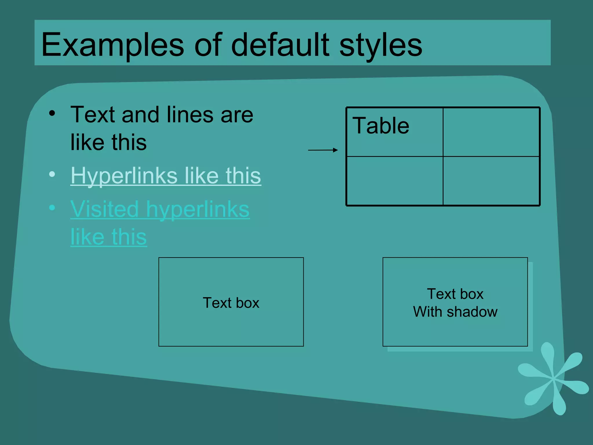 Examples of default styles Text and lines are like this Hyperlinks like this Visited hyperlinks like this Text box Text box With shadow Table 