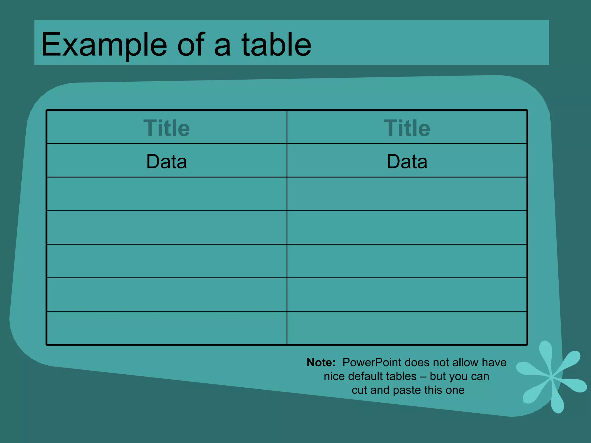 Example of a table Note:  PowerPoint does not allow have  nice default tables – but you can  cut and paste this one Title Title Data Data 