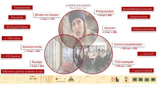 19TransparantieKennisdeling & innovatieProductiviteitBinden en boeien+ 10 tot + 40%EmpowermentDiversiteit-/- 5 tot -/- 15%Werk-privébalansVerzuimOndernemerschap-/- 2 tot -/- 20%-/- CO2 reizenCommunicatiekostenKantoorruimte+ 10% tot -/- 30%-/- 15 tot -/- 50%-/- CO2 ICT-/- CO2kantoorTCO werkplekReistijd+ 15% tot -/- 25%-/- 5 tot -/- 30%-/- papierverbruikEfficientergebruikmiddelen & tijdConclusion Het Nieuwe Werken – juni 2010