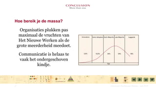 Hoe bereik je de massa?Conclusion Het Nieuwe Werken – juni 201021Organisaties plukken pas maximaal de vruchten van Het Nieuwe Werken als de grote meerderheid meedoet. Communicatie is helaas te vaak het ondergeschoven kindje.