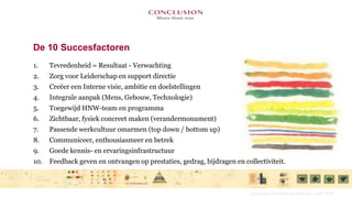 De 10 SuccesfactorenTevredenheid = Resultaat - VerwachtingZorg voor Leiderschap en support directieCreëer een Interne visie, ambitie en doelstellingenIntegrale aanpak (Mens, Gebouw, Technologie)Toegewijd HNW-team en programmaZichtbaar, fysiek concreet maken (verandermonument) Passende werkcultuur omarmen (top down / bottom up)Communiceer, enthousiasmeer en betrekGoede kennis- en ervaringsinfrastructuurFeedback geven en ontvangen op prestaties, gedrag, bijdragen en collectiviteit.Conclusion Het Nieuwe Werken – juni 2010