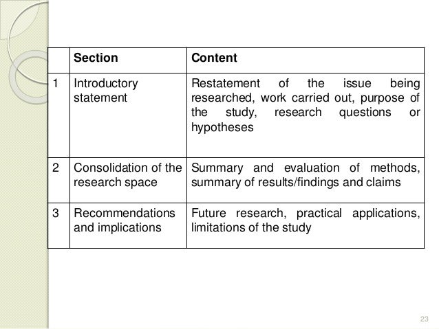 Smoking effects essay