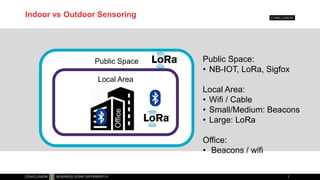Public Space
Local Area
Indoor vs Outdoor Sensoring
Office
Public Space:
• NB-IOT, LoRa, Sigfox
Local Area:
• Wifi / Cable
• Small/Medium: Beacons
• Large: LoRa
Office:
• Beacons / wifi
 