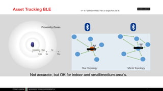 Asset Tracking BLE
Not accurate, but OK for indoor and small/medium area’s.
d = 10 ^ ((txPower-RSSI) / 10n) (n ranges from 2 to 4)
 