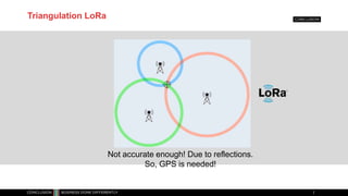 Triangulation LoRa
Not accurate enough! Due to reflections.
So, GPS is needed!
 