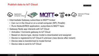 Discover Beacons (ble) packets
• Making use of Estimote (sticker) beacons
• Small BLE devices that send nearable packets
• Includes temperature and motion sensor data for asset monitoring
• BLE packets picked up Edge Router / Gateway
• Raspberry PI (zero W or 3) or ESP32 can discover BLE packets
• Gateway runs NodeJS application using Bleacon module
• Bleacon is a module (uses Bleno), to decode BLE packets (i.e. iBeacon
and Nearable).
• Edge Router smoothens and send data to MQTT broker
 